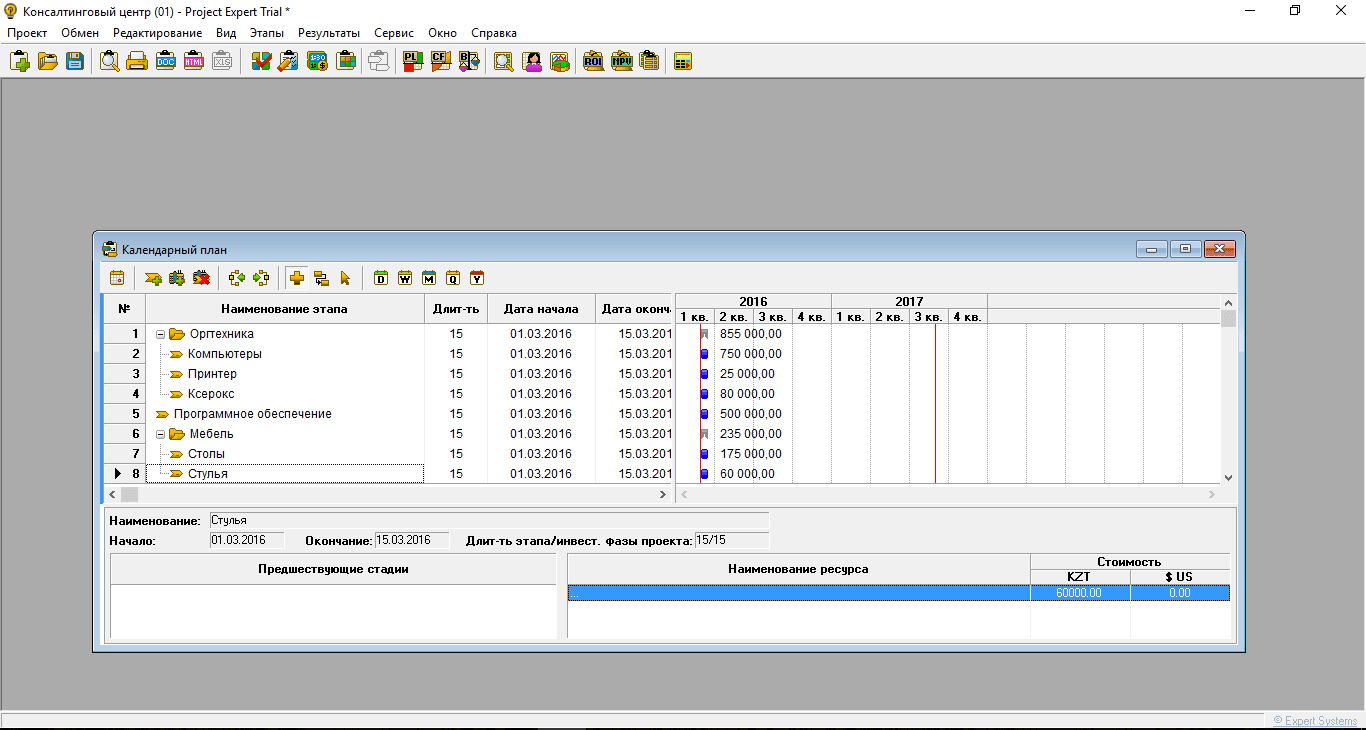 Project expert. Бизнес план Project Expert. Календарный план Проджект эксперт. Project Expert Trial. План производства [Project Expert.