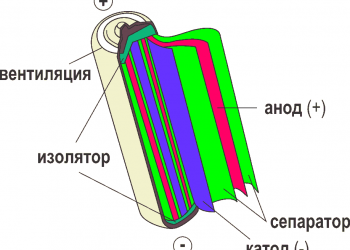 Аккумулятор внутри фото