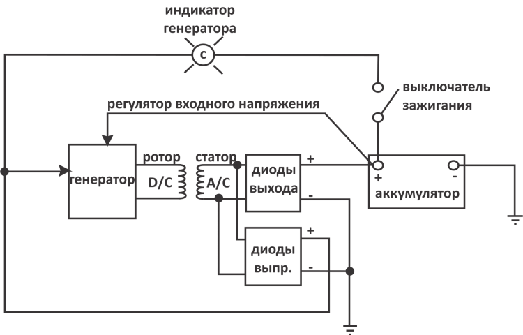 generator01 | Инфопортал Казахстана